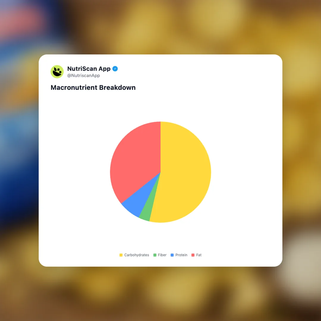 lays-flavor-swap-cool-ranch-doritos-ruffles social card 3