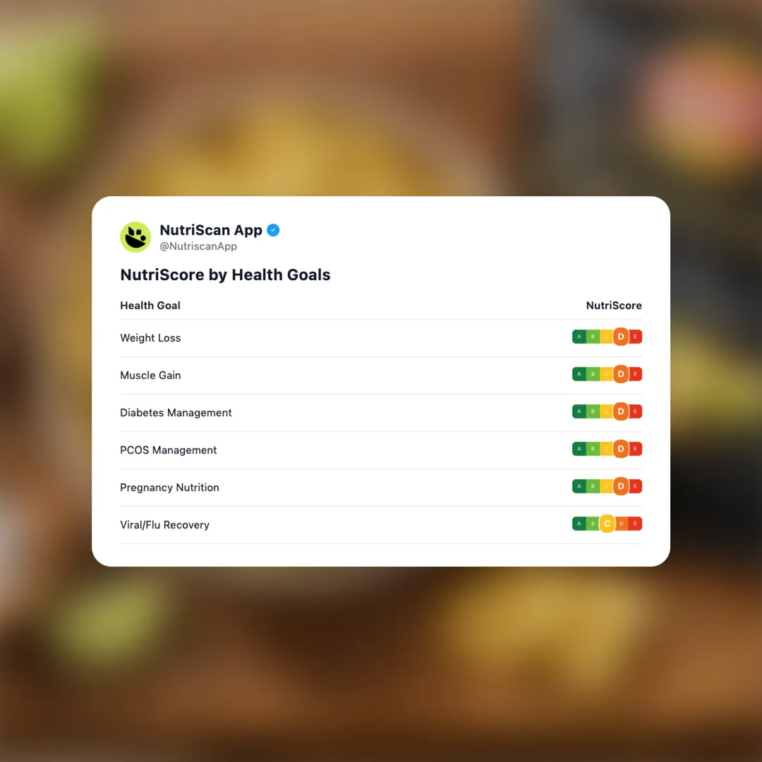 lays-gourmet-lime-cracked-pepper social card 4