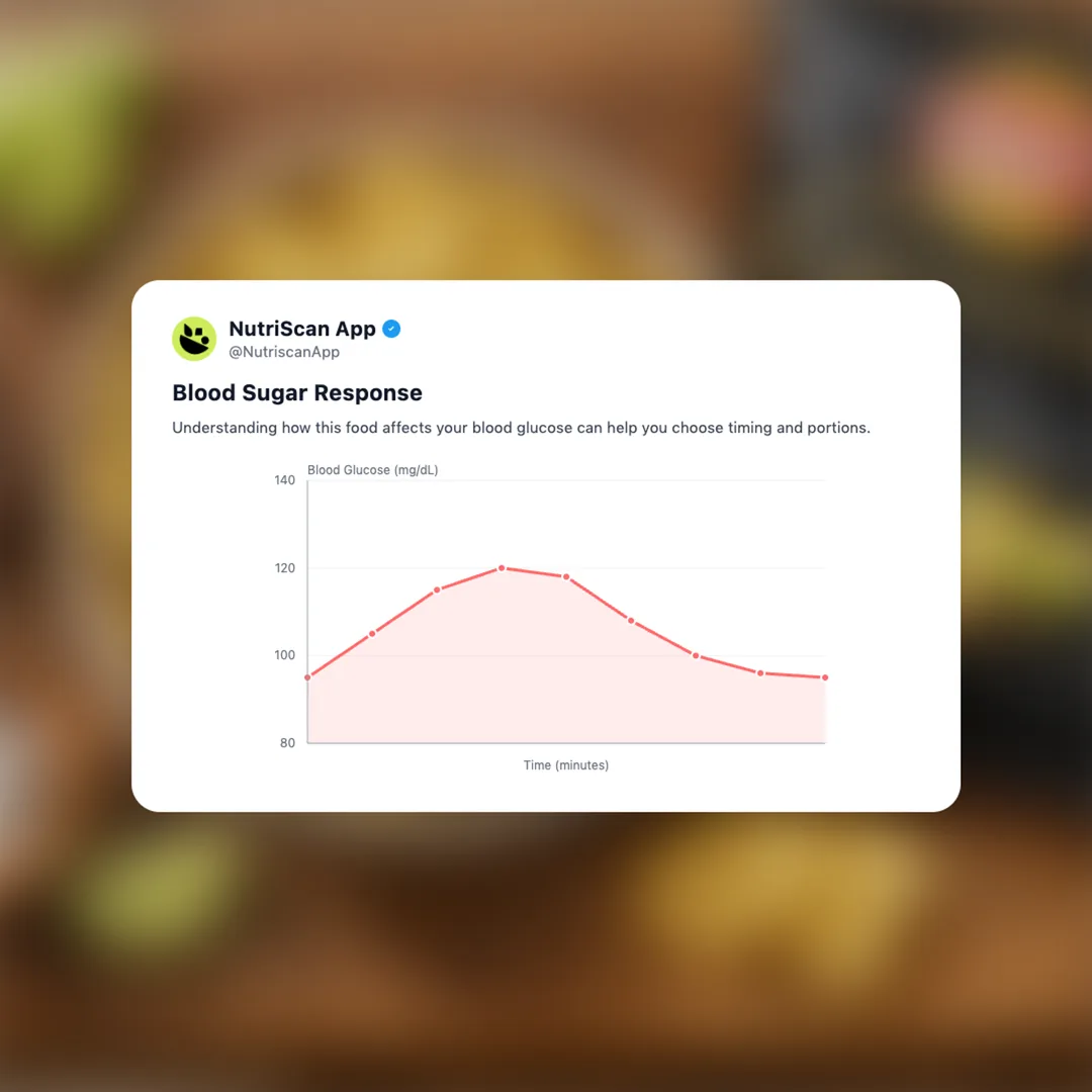 lays-gourmet-lime-cracked-pepper social card 5