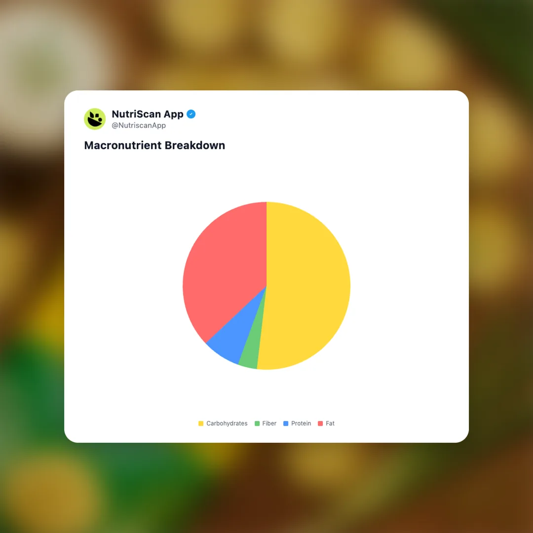 lays-gourmet-thai-sweet-chilli social card 3