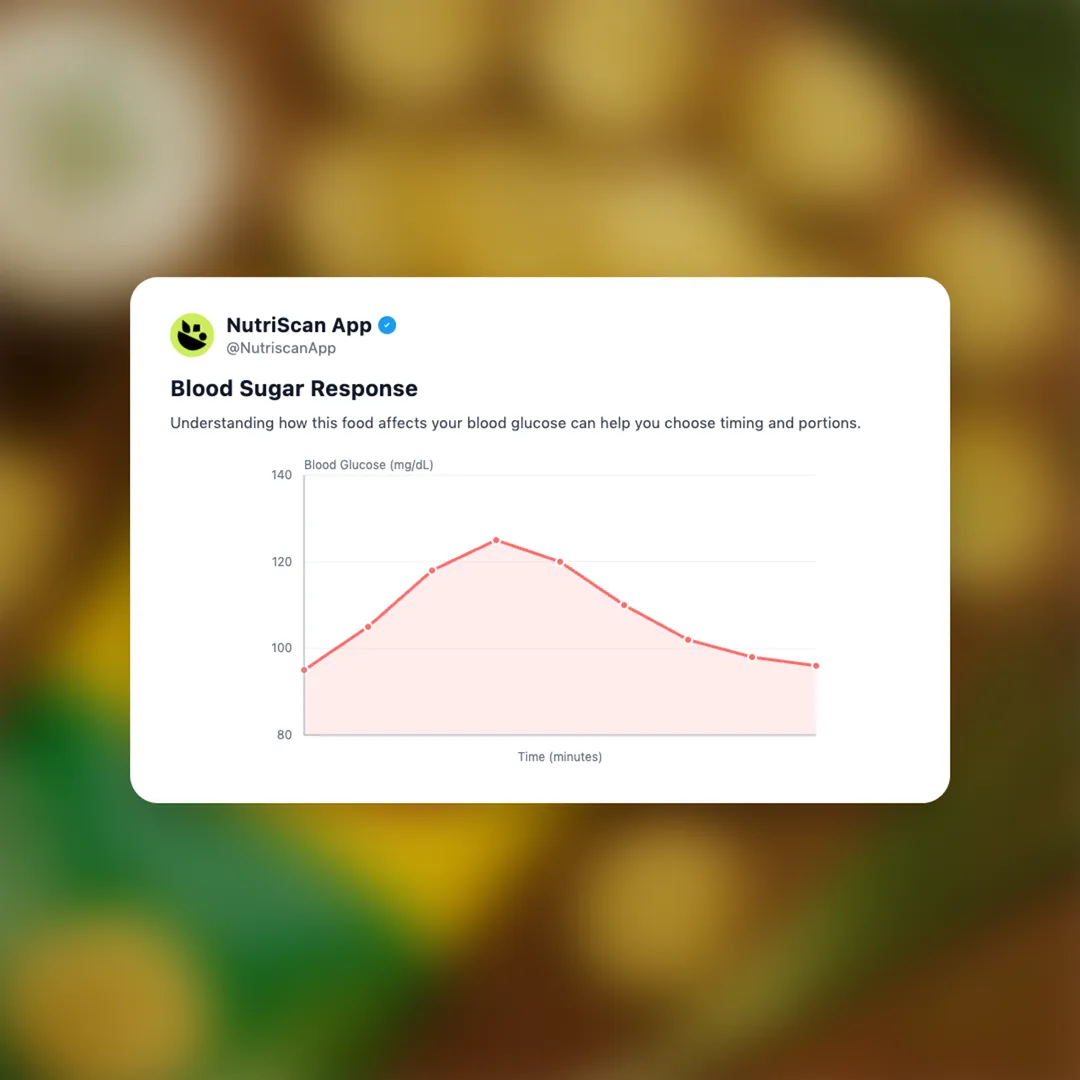 lays-gourmet-thai-sweet-chilli social card 5