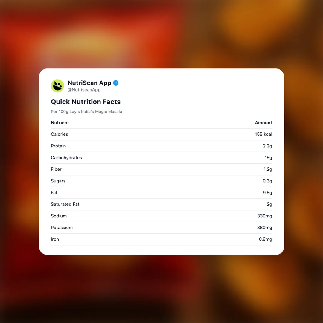 lays-magic-masala social card 2