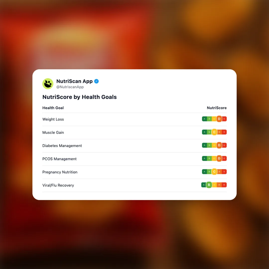 lays-magic-masala social card 4