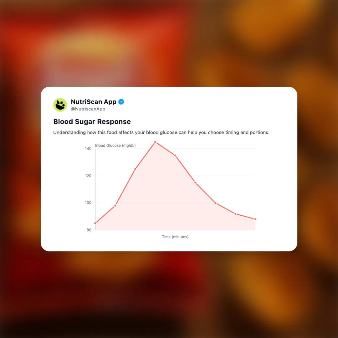 lays-magic-masala social card 5