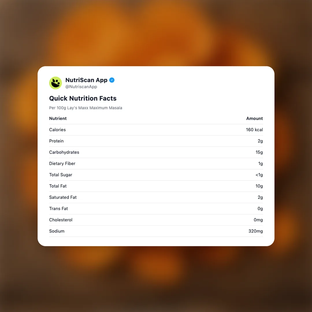 lays-maxx-maximum-masala social card 2