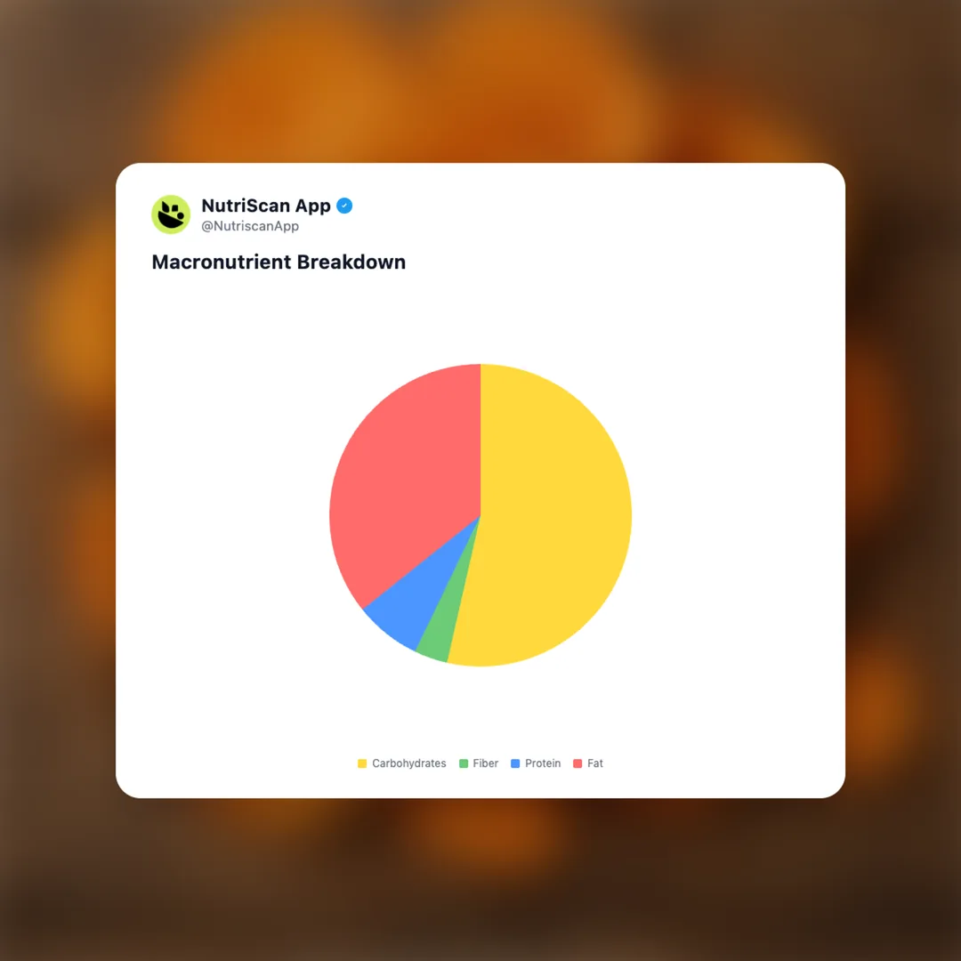 lays-maxx-maximum-masala social card 3