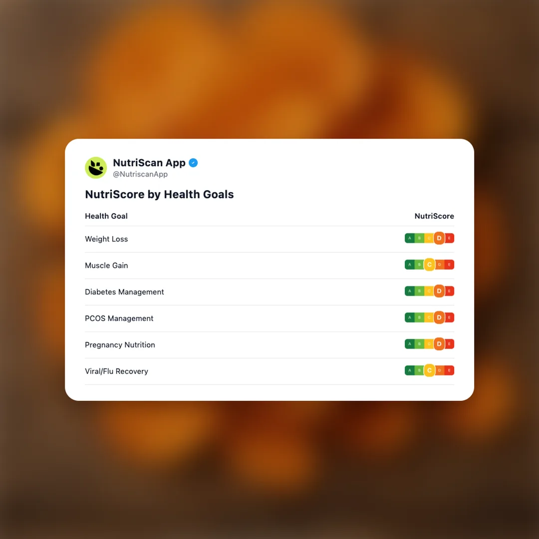 lays-maxx-maximum-masala social card 4