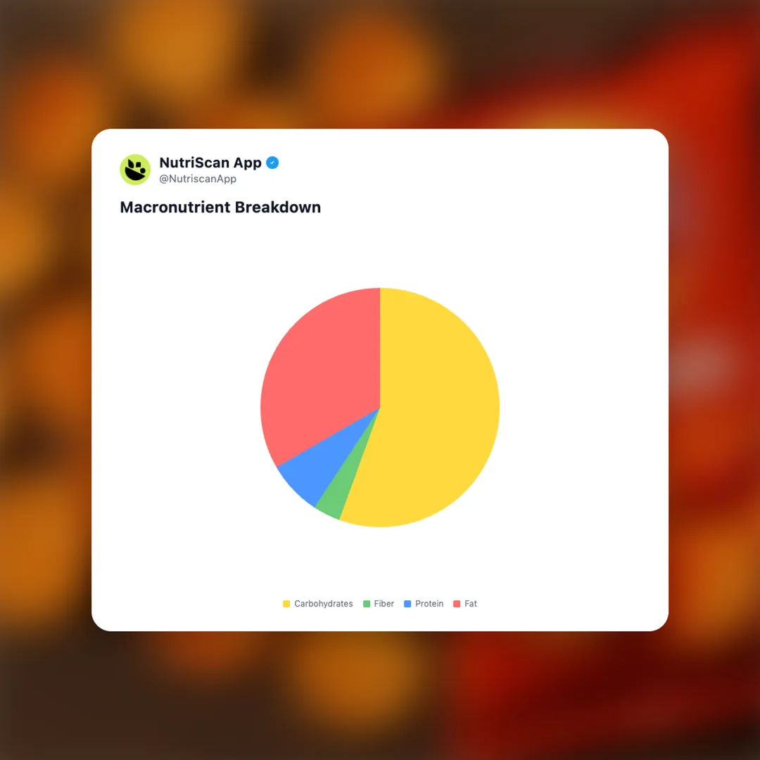 lays-peri-peri social card 3