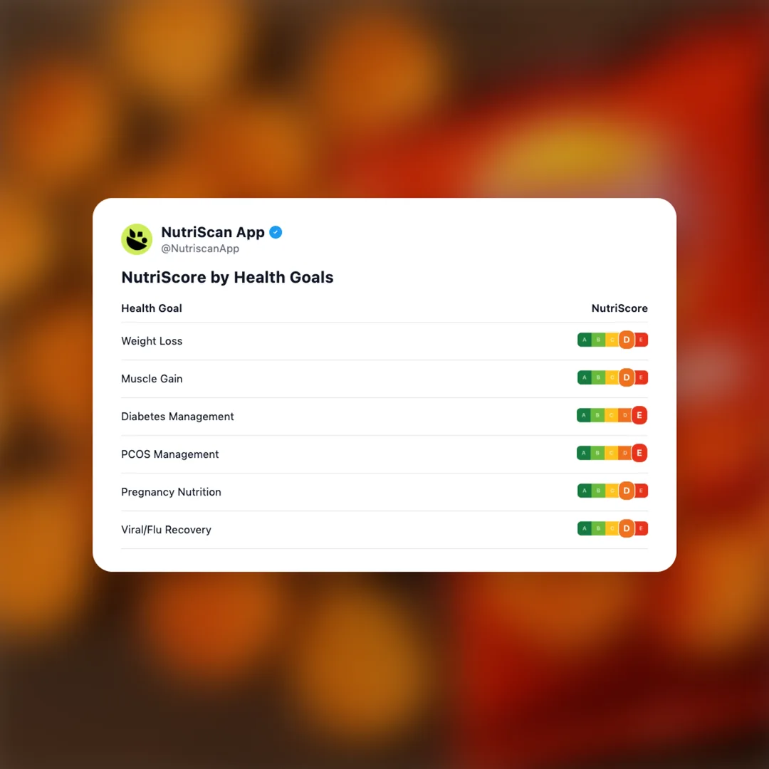 lays-peri-peri social card 4