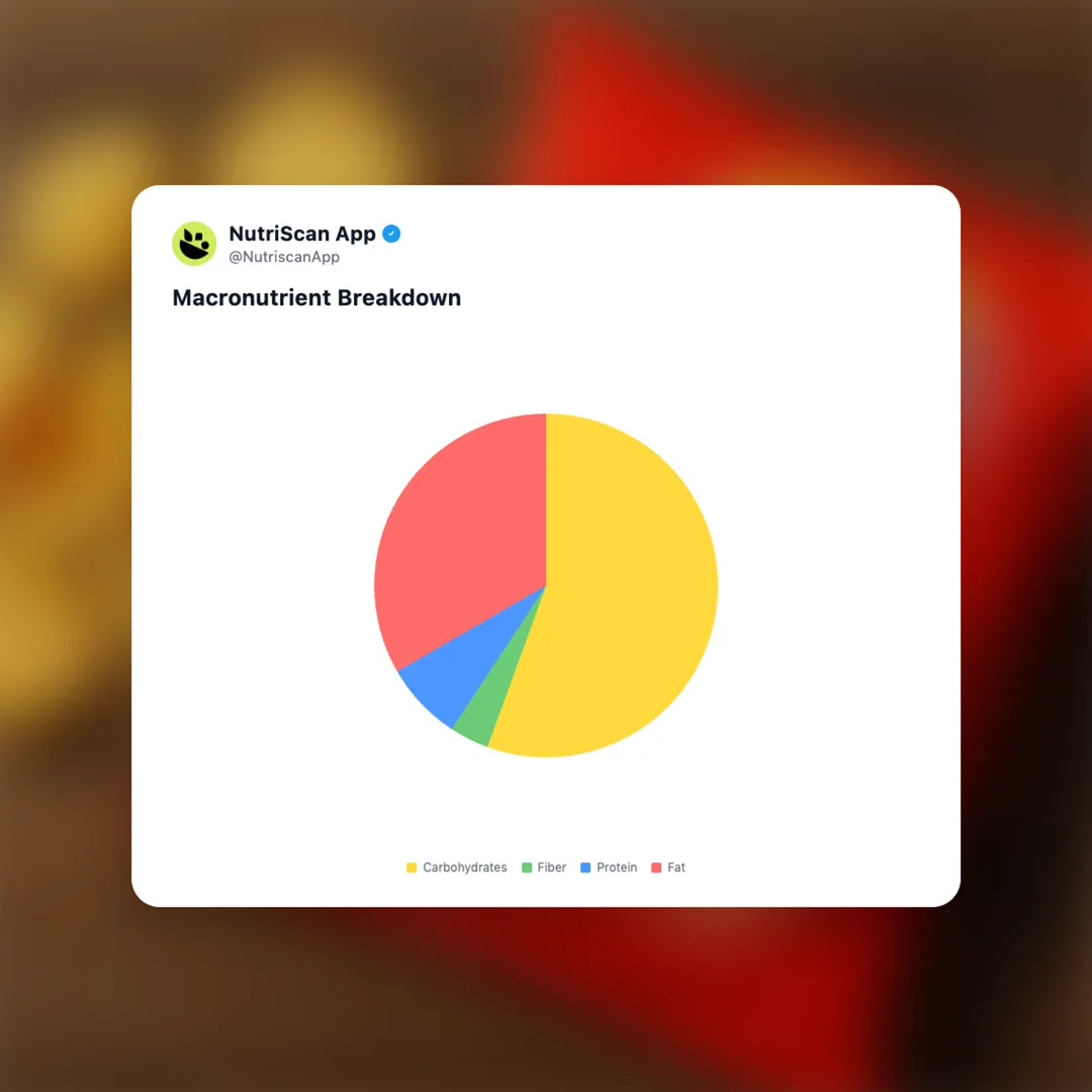 lays-spanish-tomato-tango social card 3