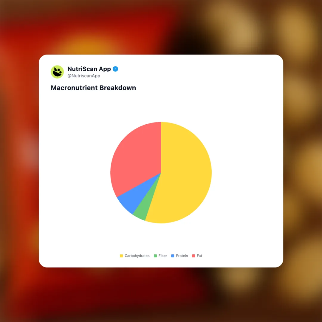 lays-wavy-classic-salted social card 3