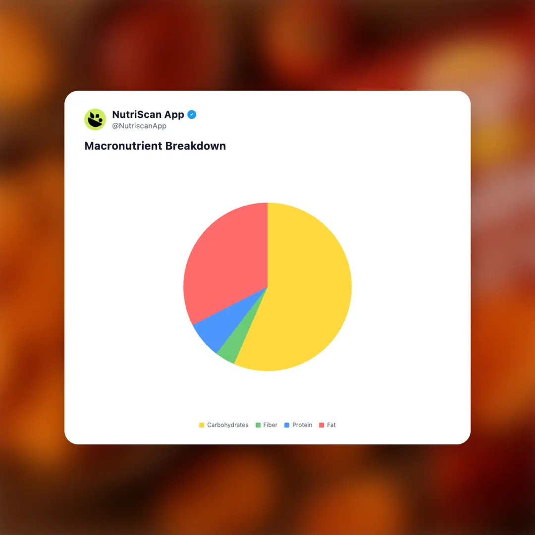 lays-wavy-mexican-tangy-tomato social card 3