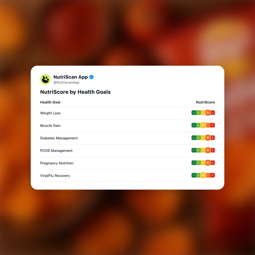 lays-wavy-mexican-tangy-tomato social card 4