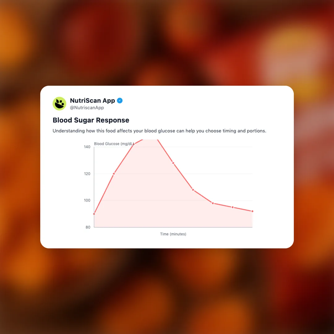 lays-wavy-mexican-tangy-tomato social card 5