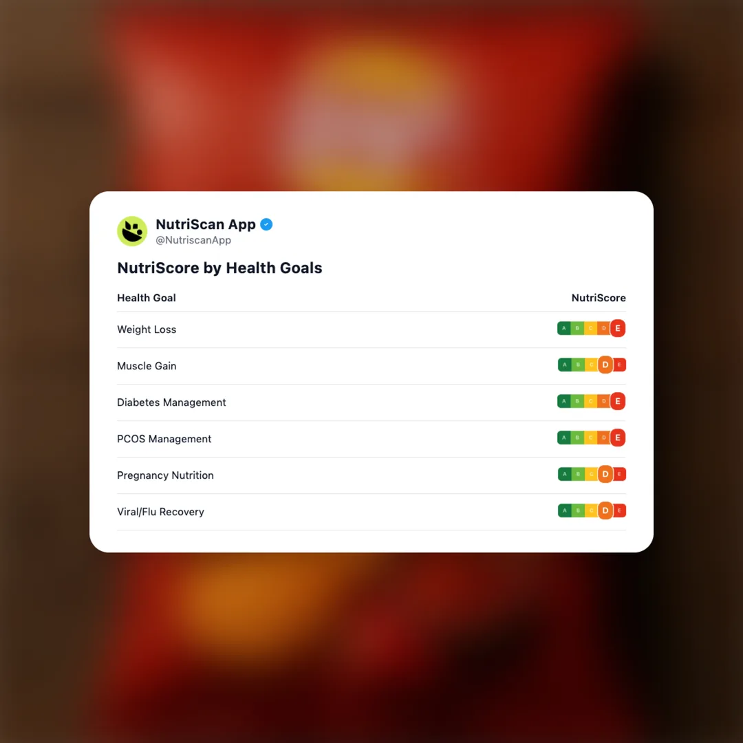 lays-wavy-spanish-paprika social card 4