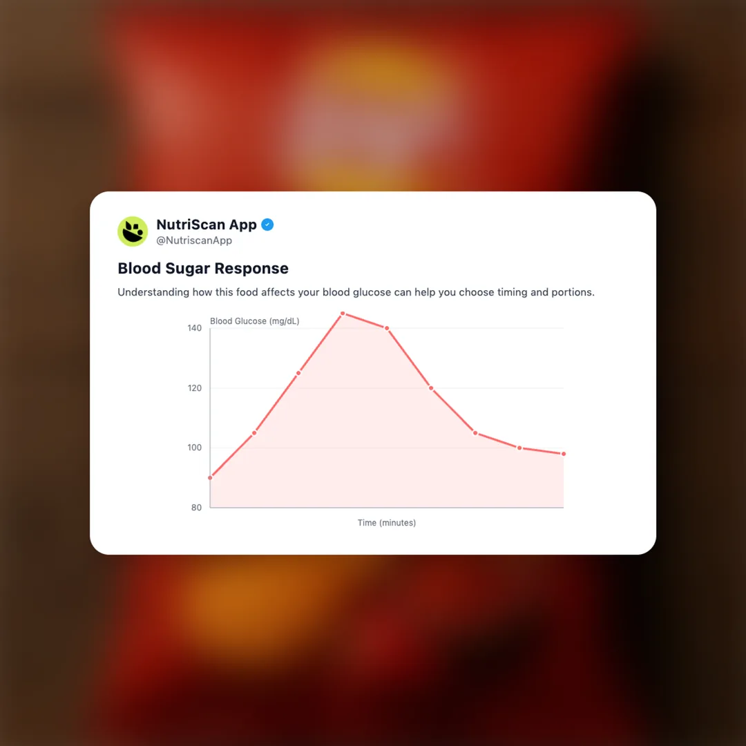 lays-wavy-spanish-paprika social card 5