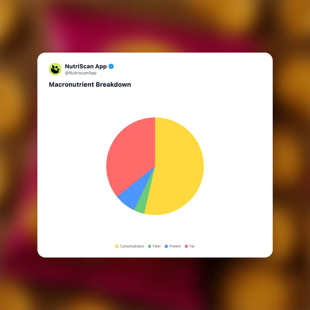 lays-west-indies-hot-sweet-chilli social card 3