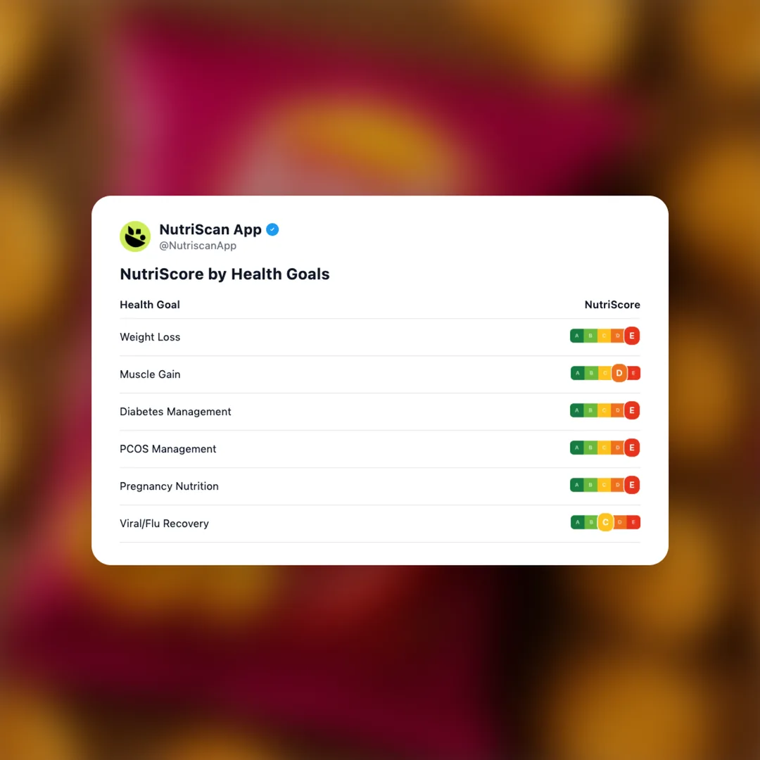 lays-west-indies-hot-sweet-chilli social card 4