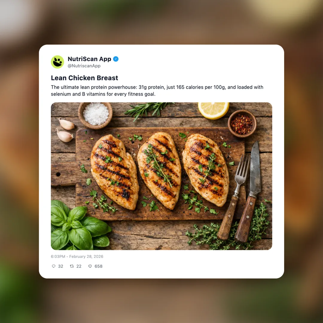 lean-chicken-breast social card 1