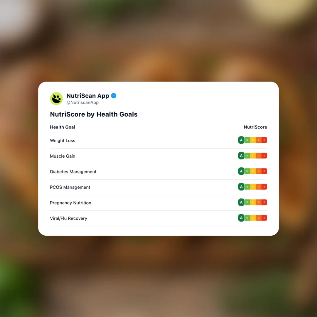 lean-chicken-breast social card 4