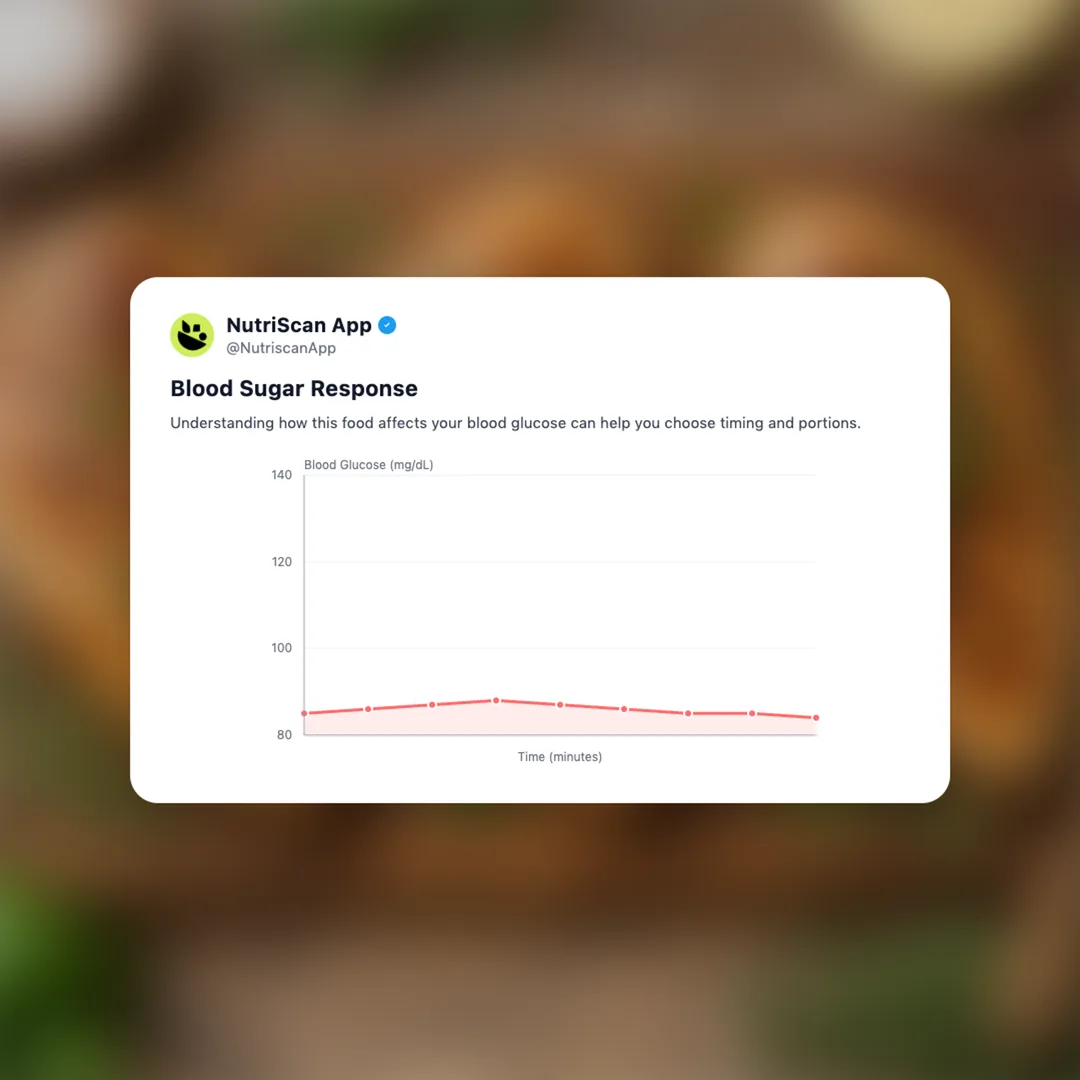 lean-chicken-breast social card 5