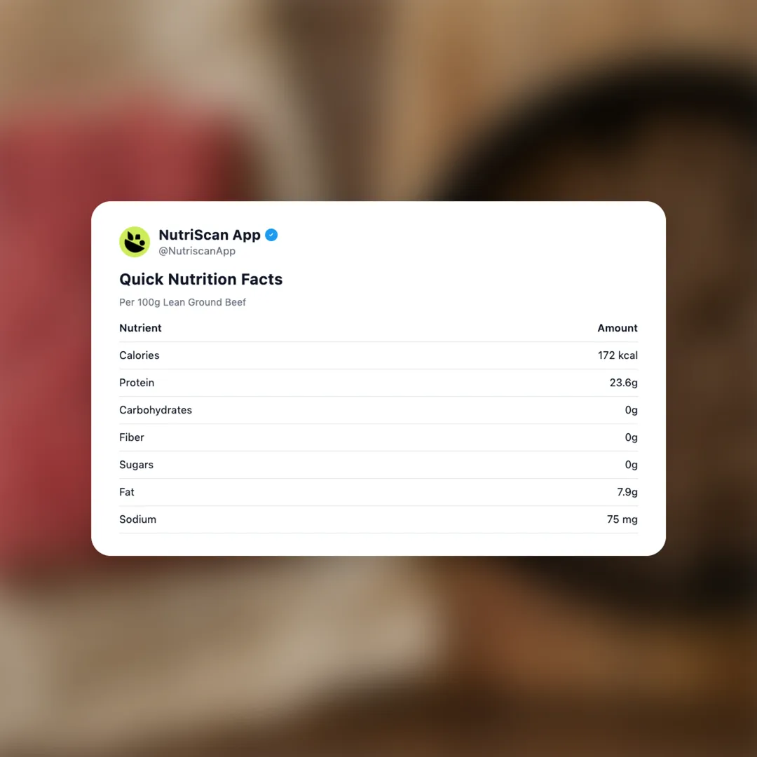 Lean Ground Beef nutrition card 2