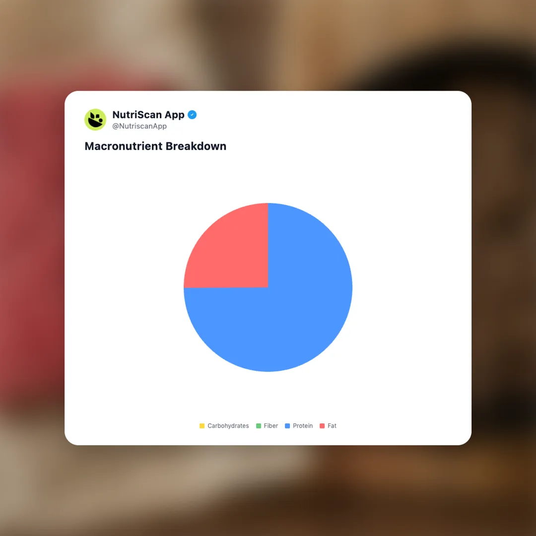 Lean Ground Beef nutrition card 3