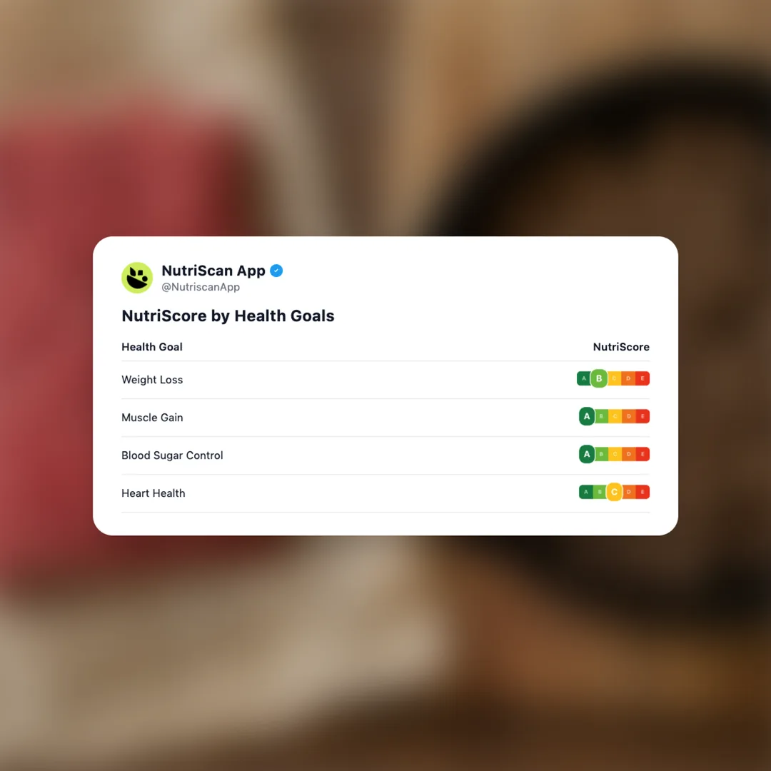 Lean Ground Beef nutrition card 4