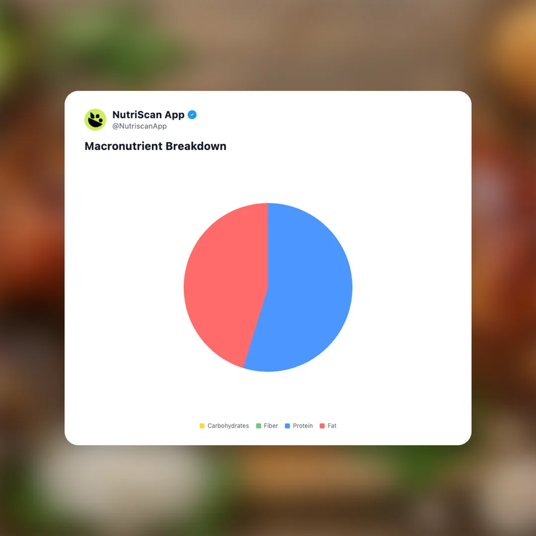 lechon social card 3