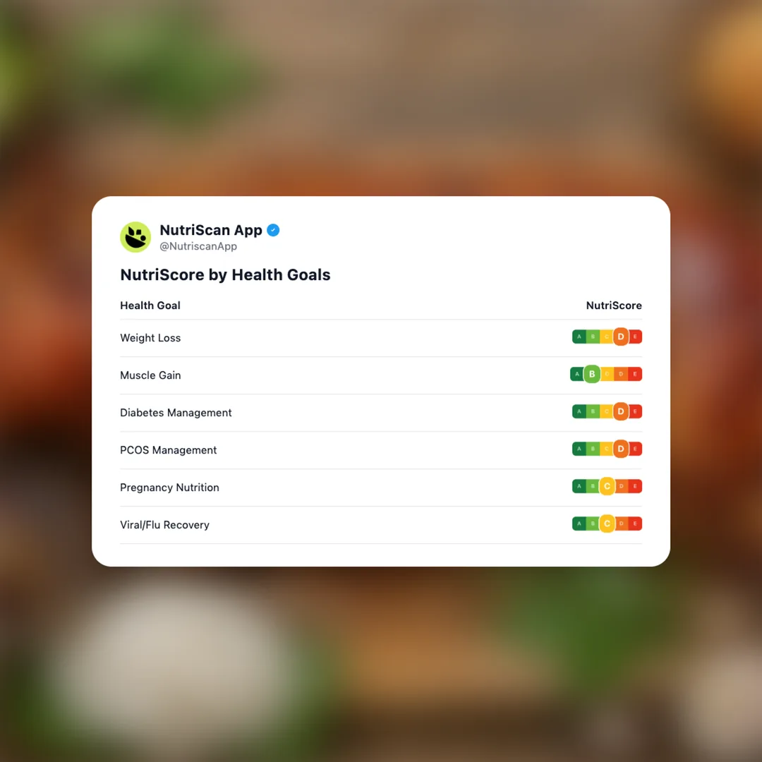 lechon social card 4