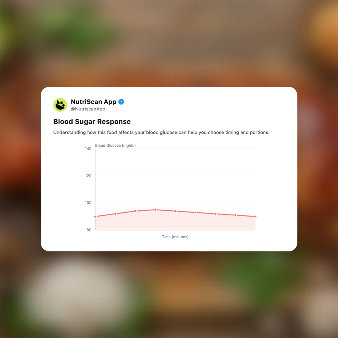 lechon social card 5