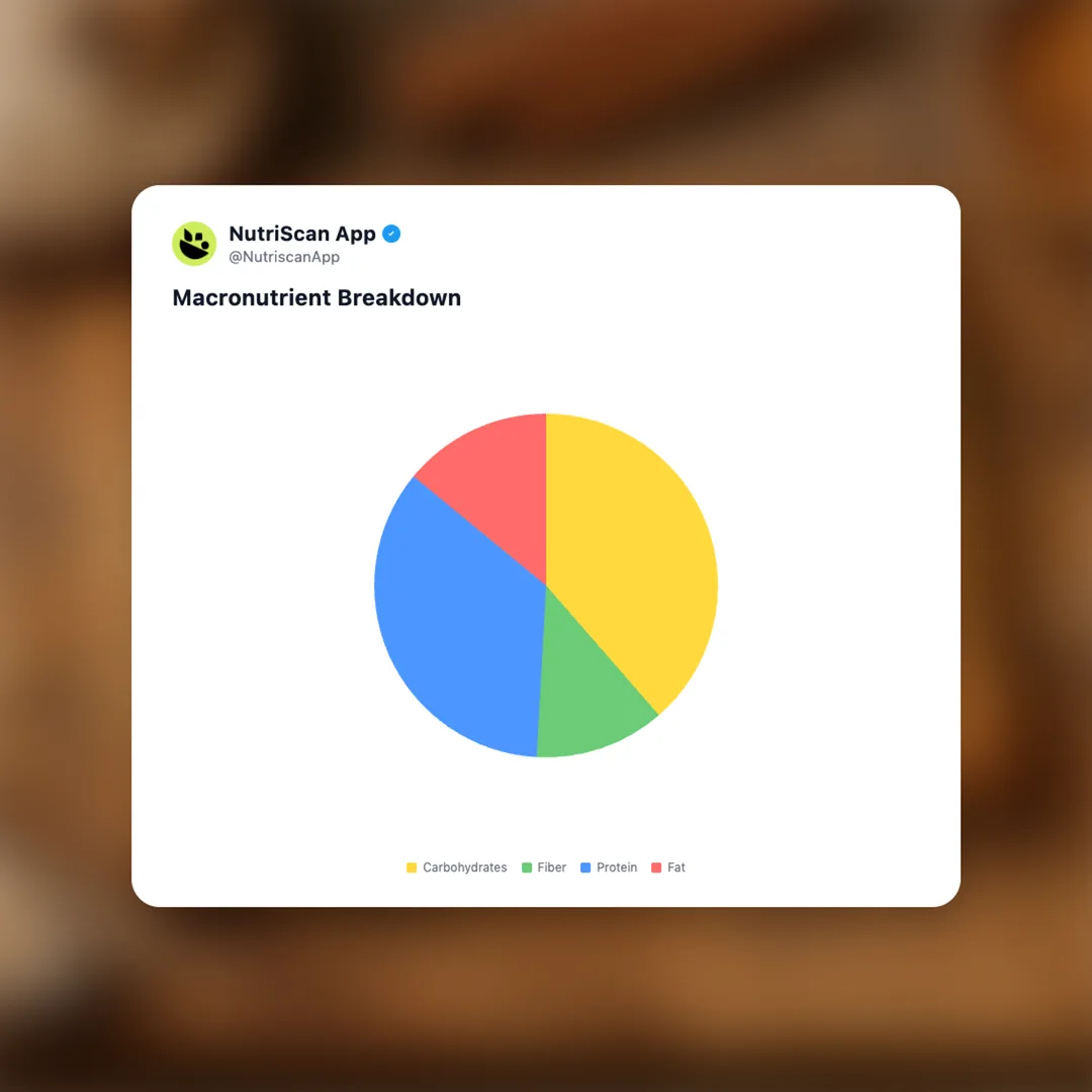 legendary-foods-protein-pastry-cinnamon social card 3