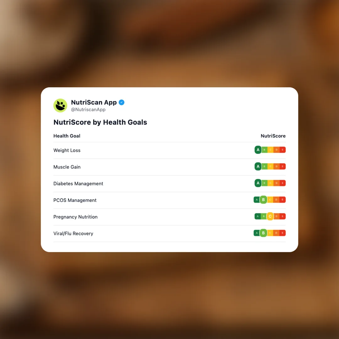 legendary-foods-protein-pastry-cinnamon social card 4