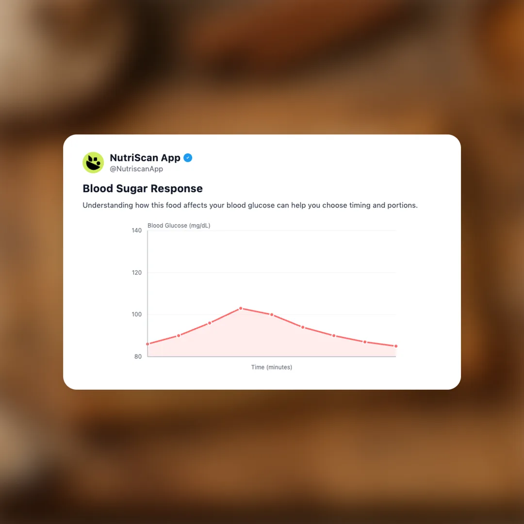 legendary-foods-protein-pastry-cinnamon social card 5