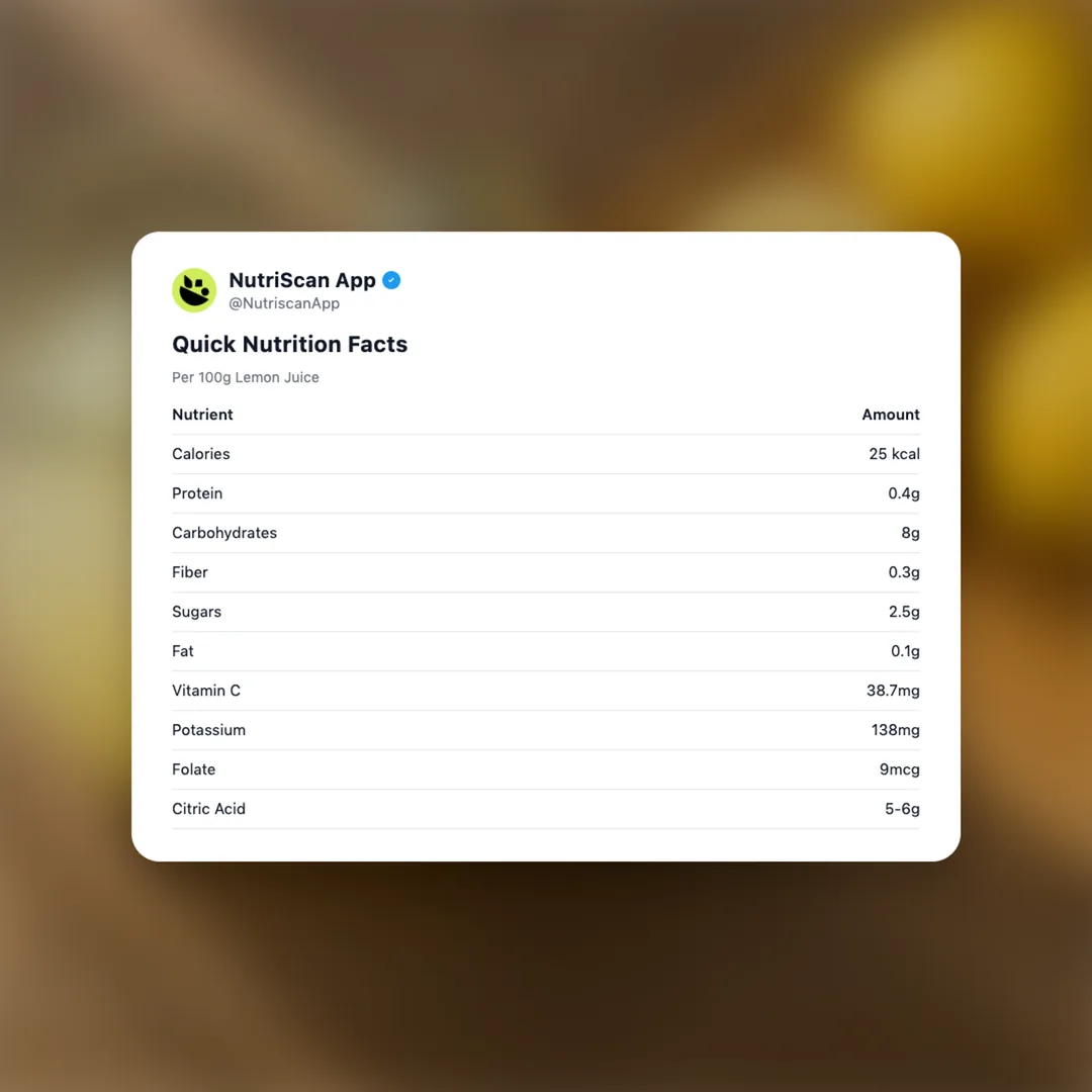 lemon-juice social card 2