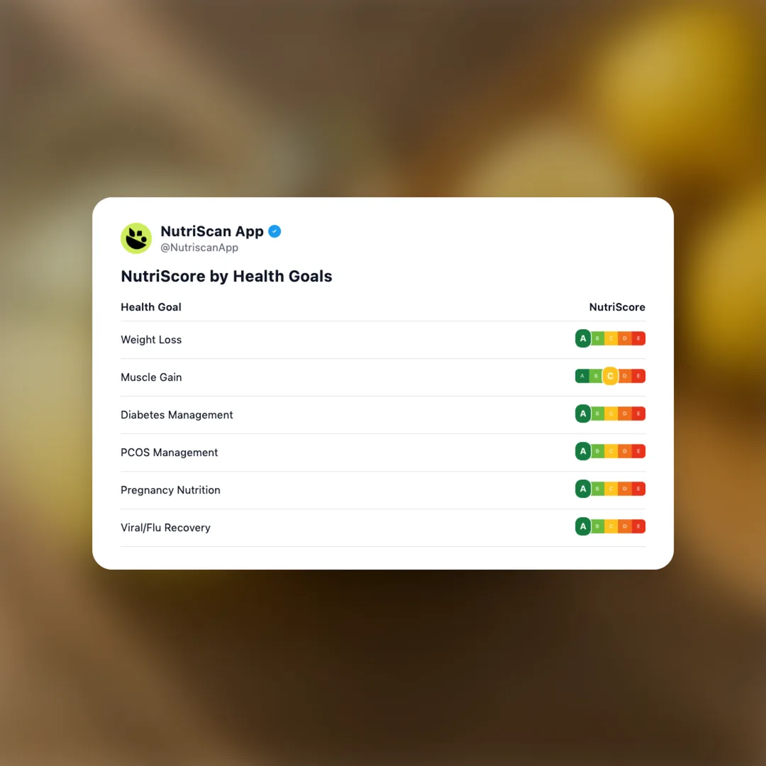 lemon-juice social card 4