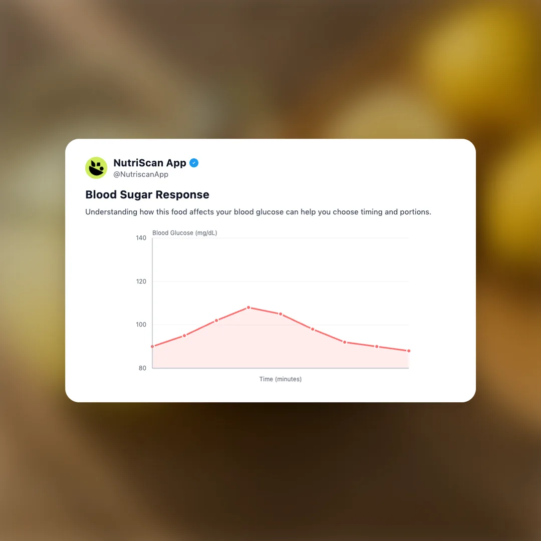 lemon-juice social card 5