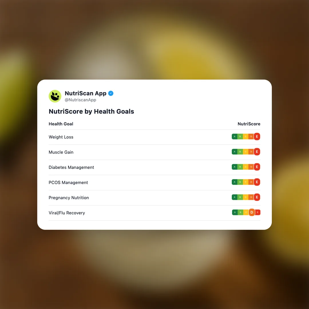 lemon-lime-soda social card 4