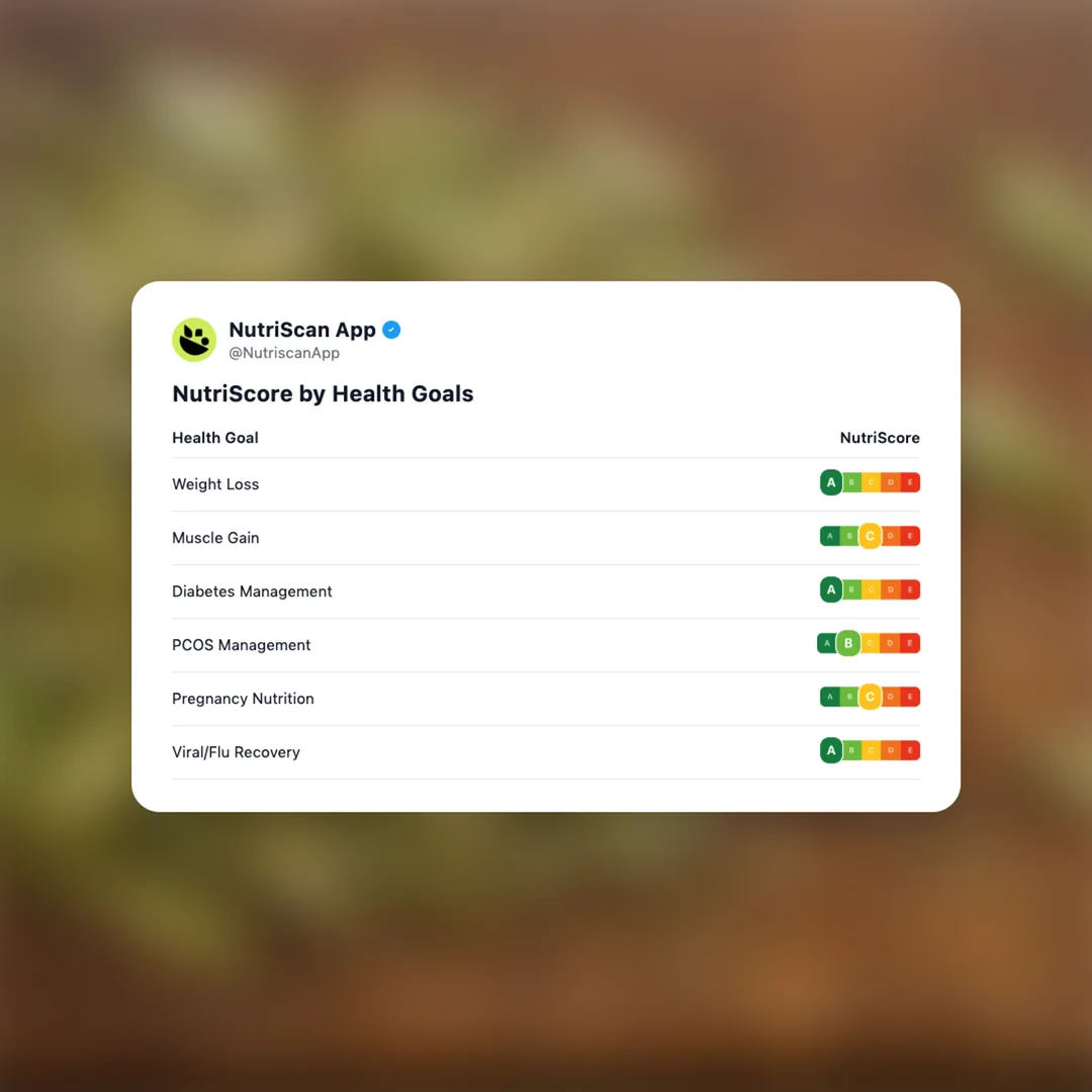 lemon-myrtle social card 4