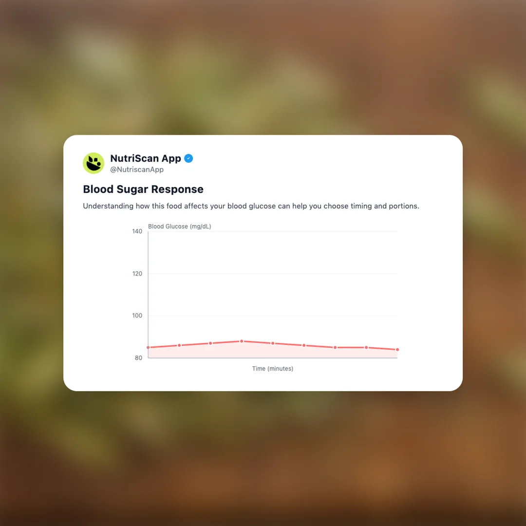 lemon-myrtle social card 5