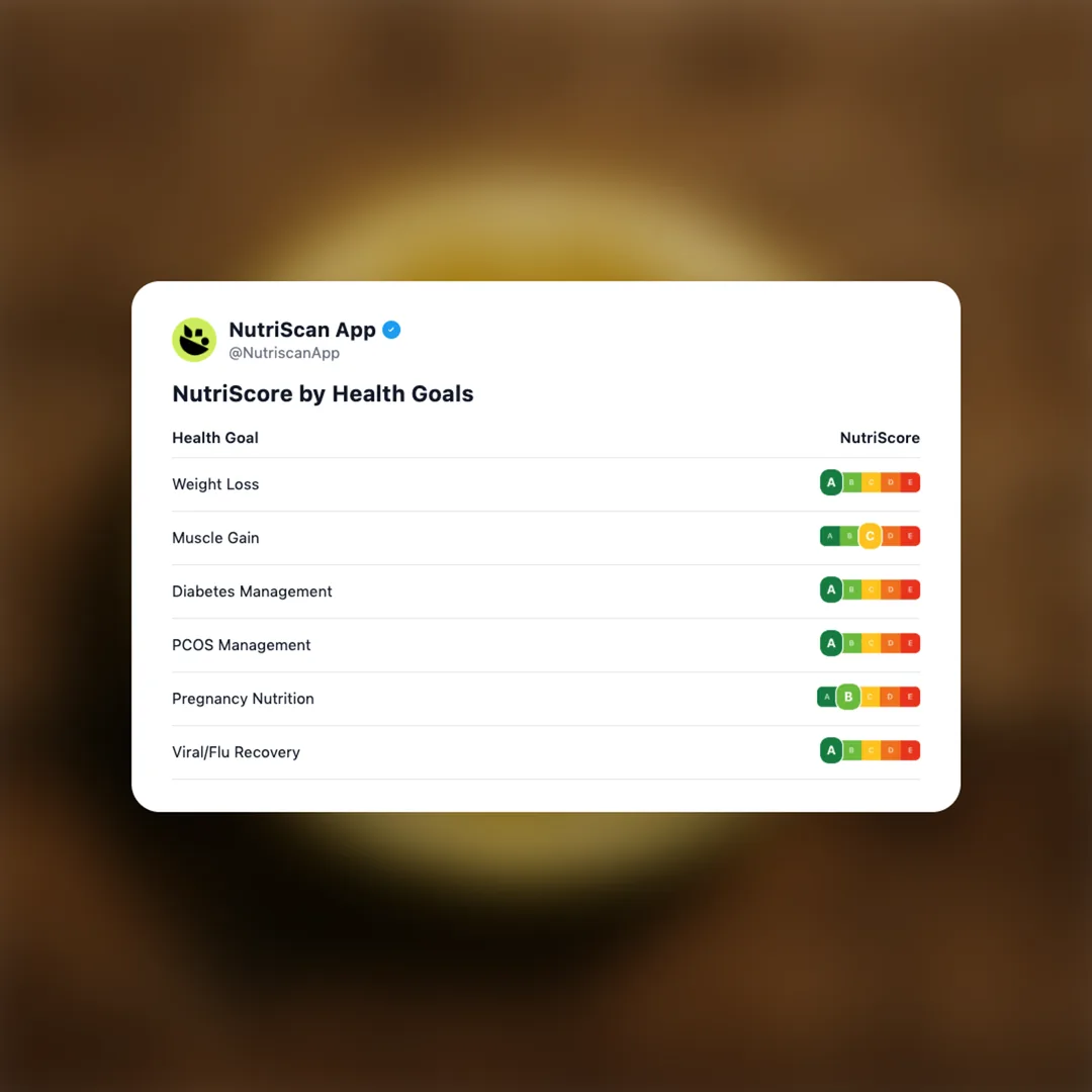 lemon-slice social card 4