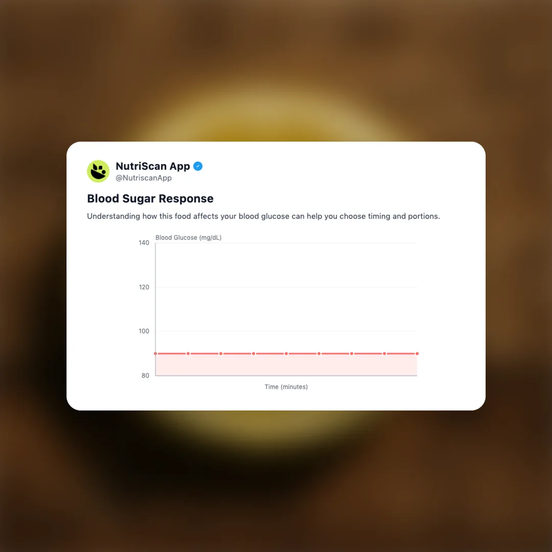 lemon-slice social card 5