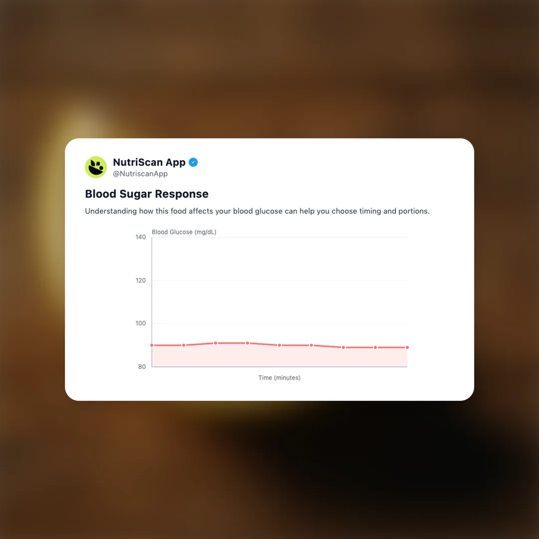 lemon-wedge social card 5