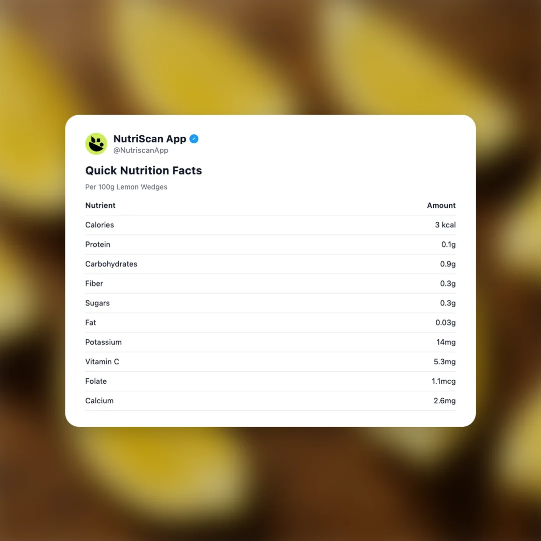 lemon-wedges social card 2