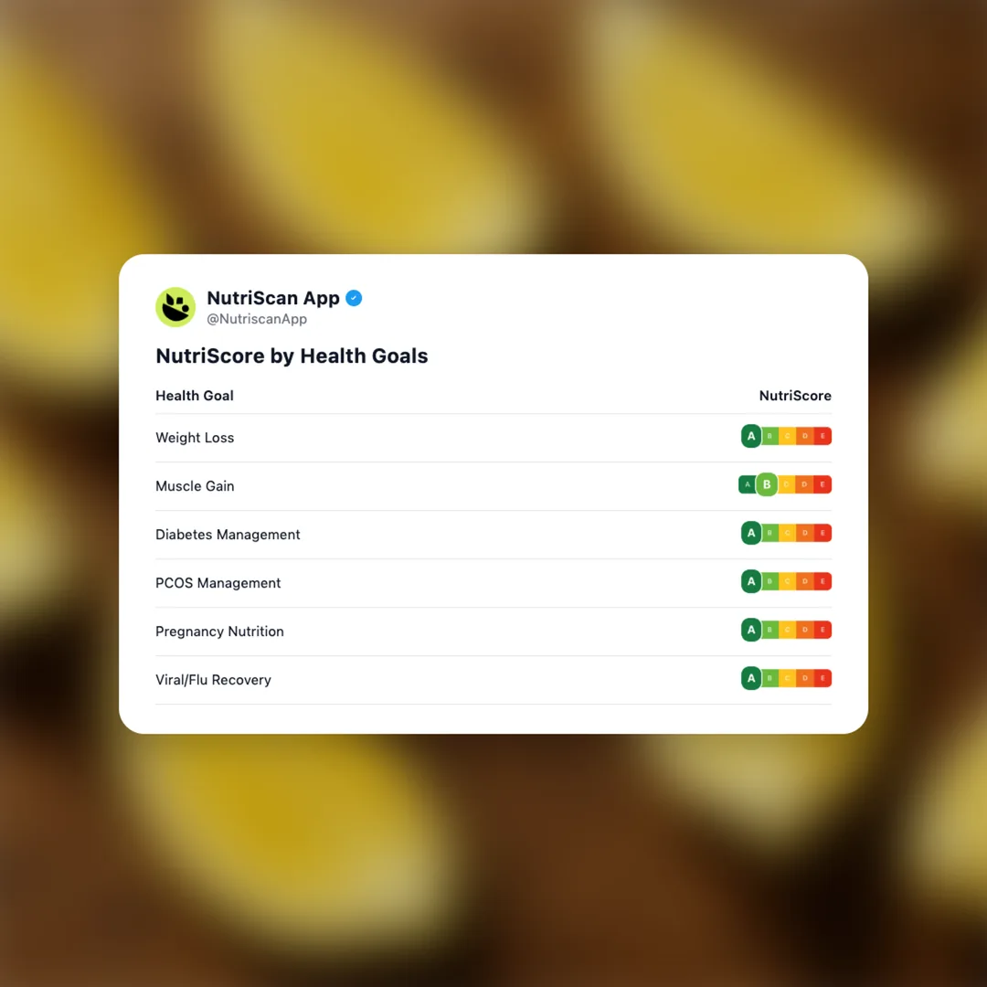 lemon-wedges social card 4