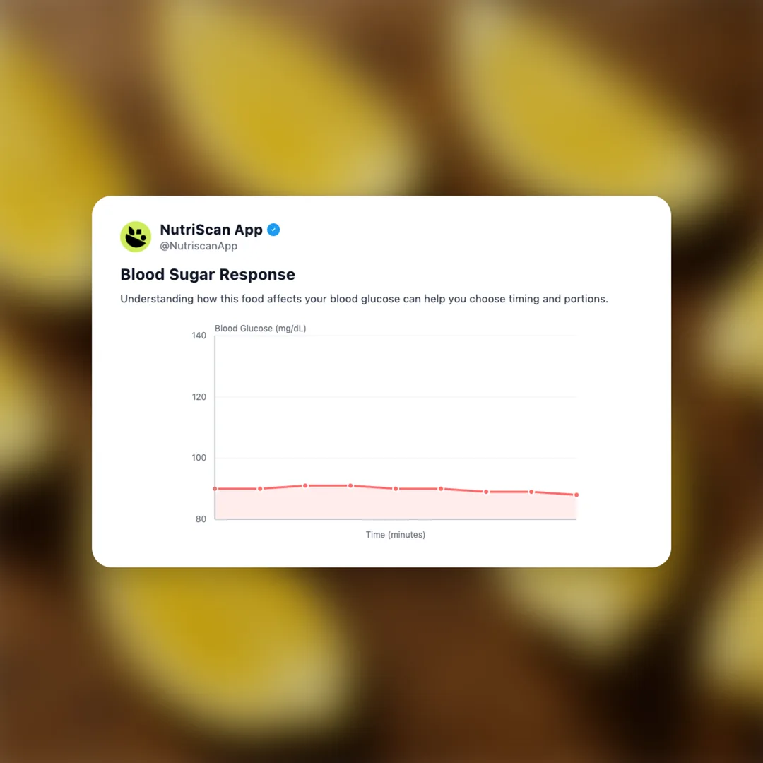 lemon-wedges social card 5