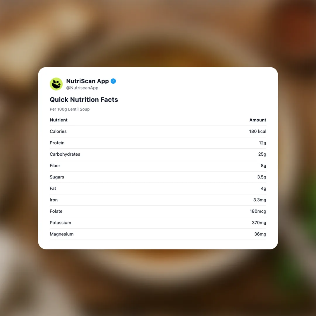 lentil-soup social card 2