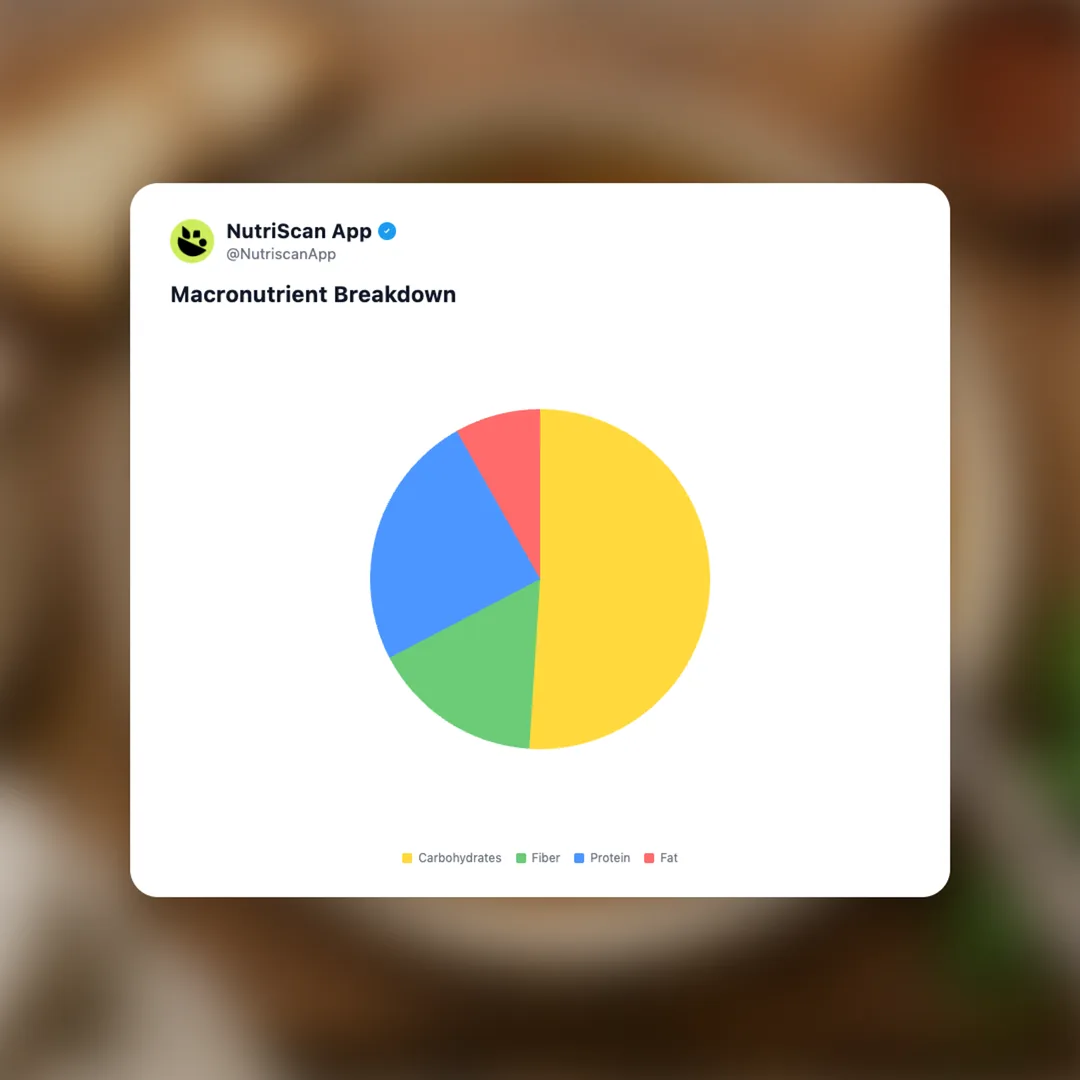 lentil-soup social card 3