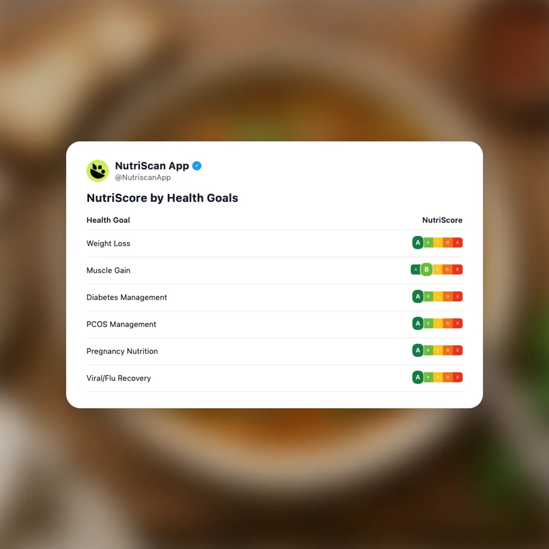 lentil-soup social card 4