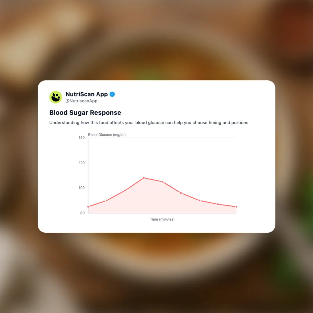 lentil-soup social card 5